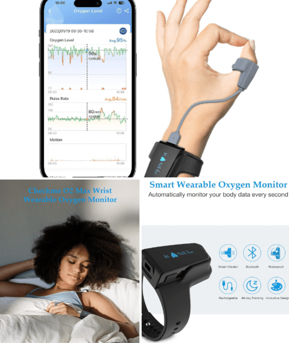 Finger Ring Pulse Oximeter